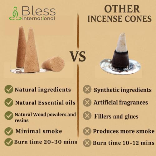 Bless International Patchouli Natural Incense Cones 10 Count