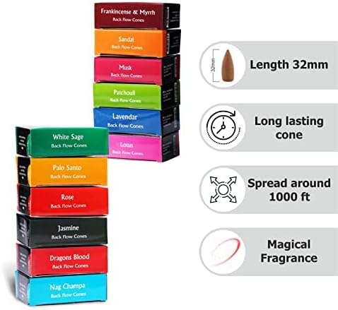 ARO VATIKA Backflow Natural Masala Incense Cones 50 Pack A