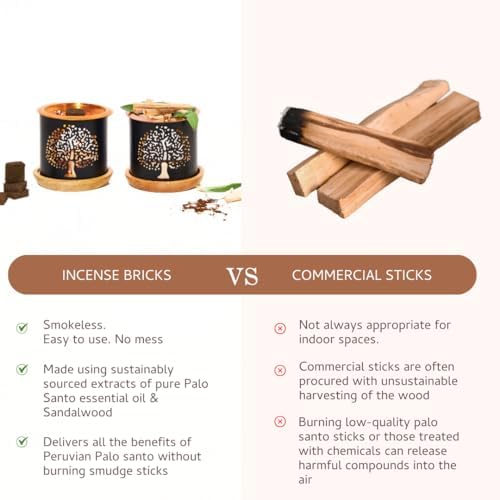 Palo Santo Sandalwood Smokeless Incense Bricks for Home Aromatherapy and Spiritual Use