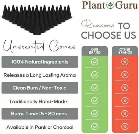 50 Natural Charcoal Incense Cones for DIY Aromatherapy