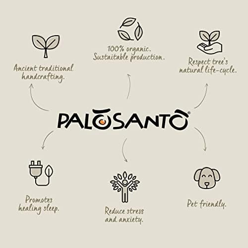Palosanto Incense Sticks - 5 Pack - 10cm