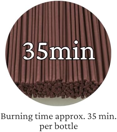 Japanese Botanical Incense with Sandalwood Scent