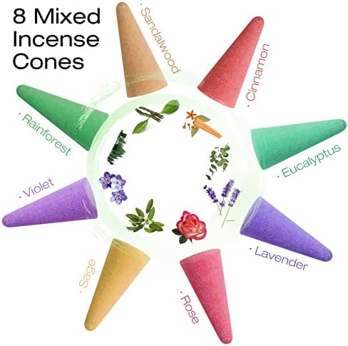 Strn Assorted Incense Cones Gift Set with Holders