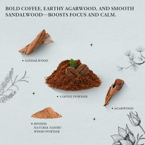 Concentrate Your Mind Coffee Sandalwood Incense Sticks