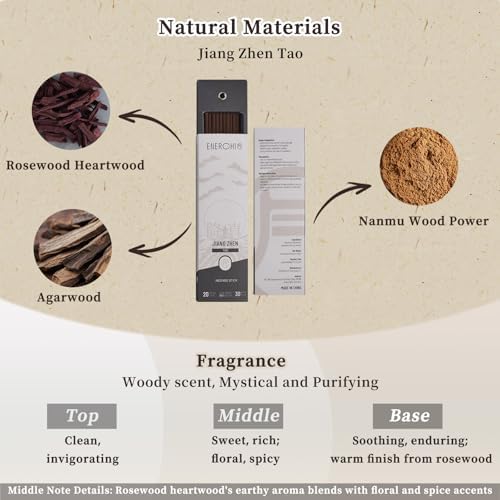 Enerchi Spiritual Incense Sticks for Protection and Good Luck
