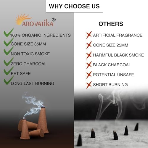 ARO VATIKA Vedic Palo Santo Incense Cones 120 in 12 Boxes