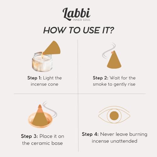 Labbi Incense Cones - 20 Natural Sandalwood Fragrance for Relaxation and Meditation