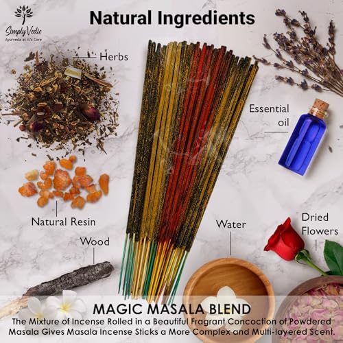 Simply Vedic 7 Chakra Incense Sticks Set