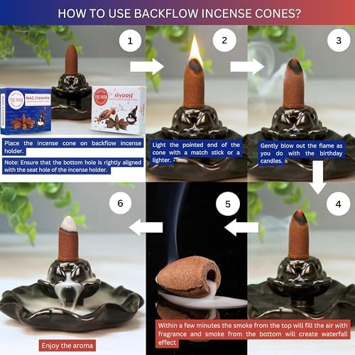TRUMIRI Backflow Incense Cones - 20-Pack Waterfall Blend