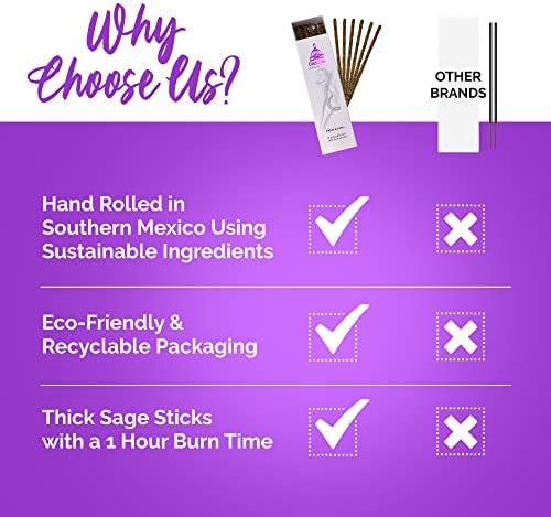 OneSoul Collection Palo Santo Incense Sticks Premium 1-Hour Burn Pack of 20