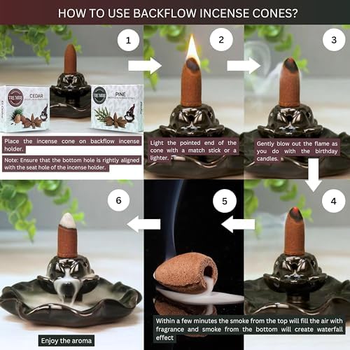 TRUMIRI Backflow Incense Cones - 20 Pack