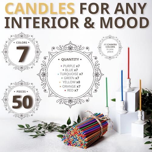 Danilovo Smudging Kit with 5 Palo Santo Sticks 1 White Sage Stick 50 Chakra Beeswax Candles and Ceramic Holder