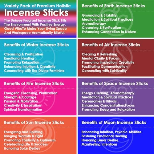 Simply Vedic Premium 5 Elements Incense Sticks Set