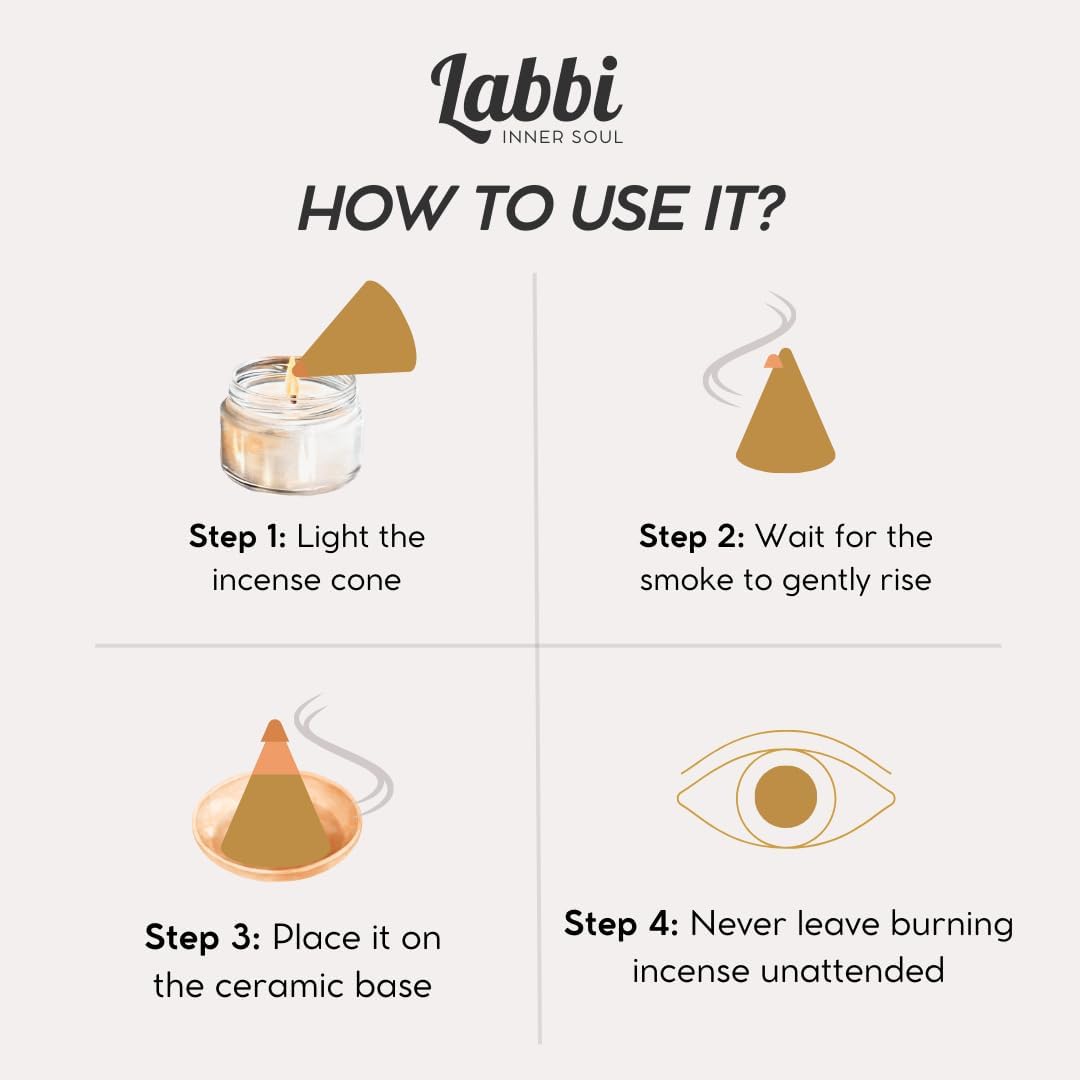 Labbi Incense Cones - 20 Natural Sandalwood Fragrance for Relaxation and Meditation