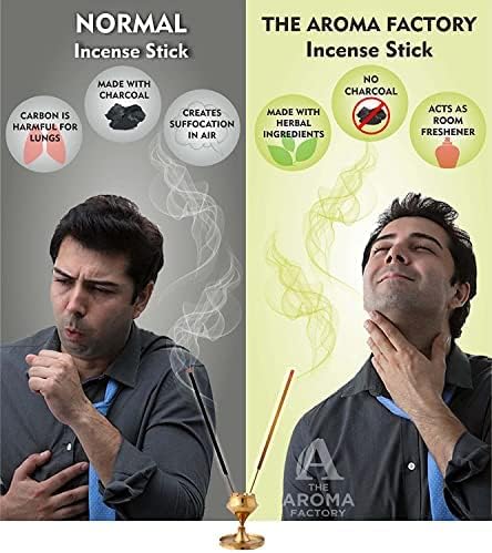 The Aroma Factory Organic Incense Sticks No Charcoal Set