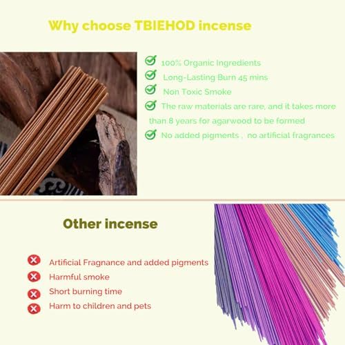 Premium Agarwood Incense Sticks - Natural Chemical-Free Long-Burning Artisan Quality Waterproof Tube