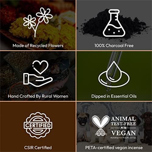 Jasmine Incense Cones - Organic Long-Lasting Pack of 40