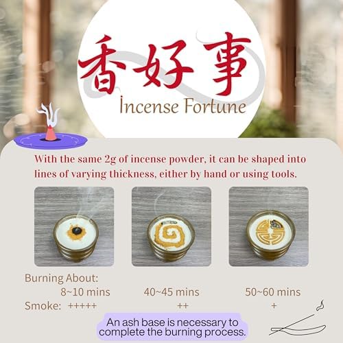 INDO LaoShan Sandalwood Incense Powder 300g