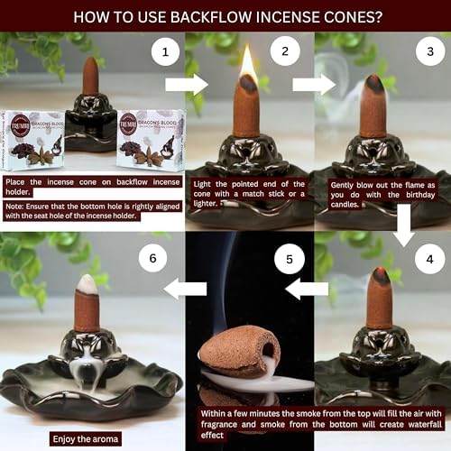 Dragons Blood Backflow Incense Cones Dual Pack