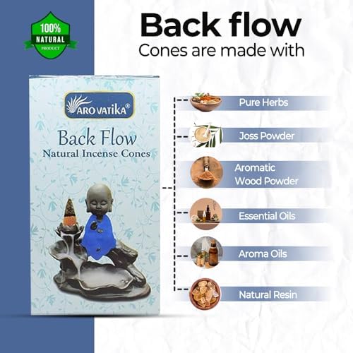 ARO VATIKA Backflow Natural Masala Incense Cones 50 Pack A