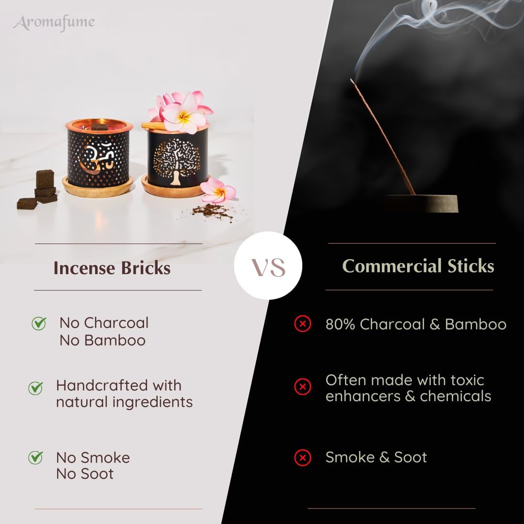 Aromafume Nag Champa Incense Bricks with Om Burner
