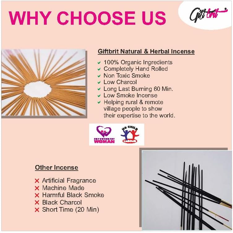 Giftbrit Sandalwood Incense Sticks 100 Pack with Holder