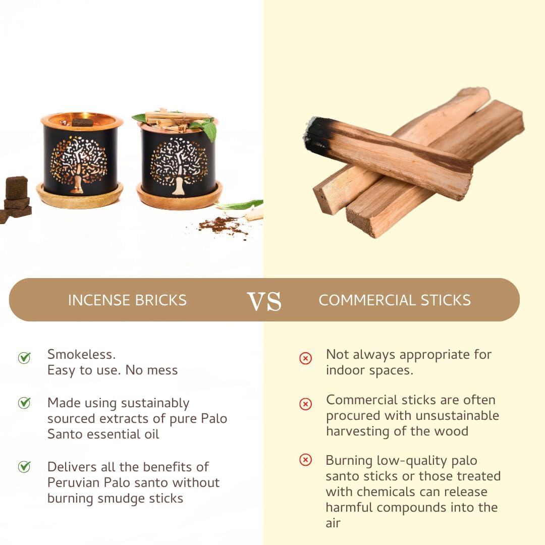 Aromafume Palo Santo Incense Bricks Gift Set