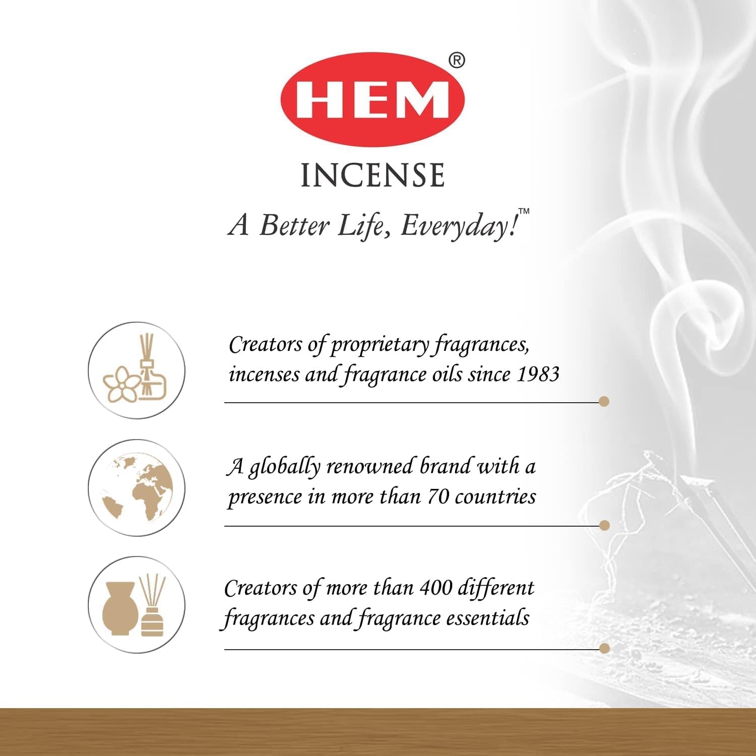 HEM Copal Incense Resin for Charcoal Burning 30gm Gift Set