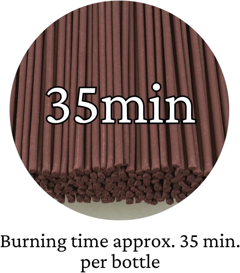 Japanese Botanical Incense with Sandalwood Scent