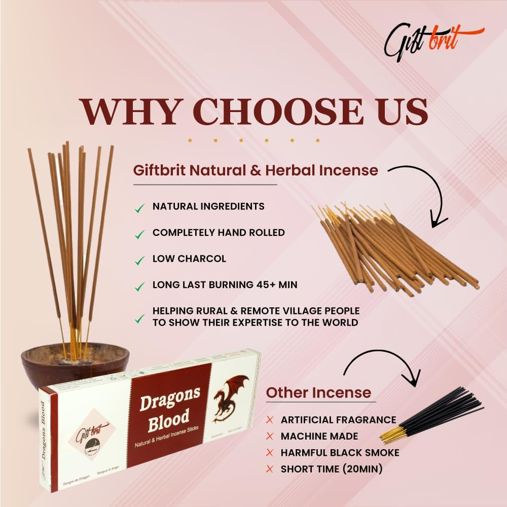 Giftbrit Dragons Blood Natural Incense Sticks 100 Pack with Holder