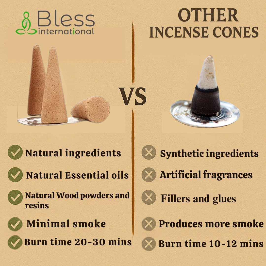 Bless International Patchouli Natural Incense Cones 10 Count