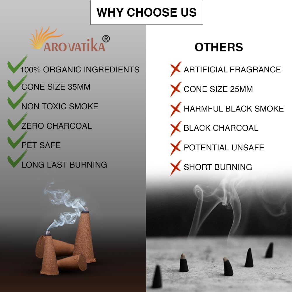 ARO VATIKA Vedic Dragons Blood Natural Incense Cones
