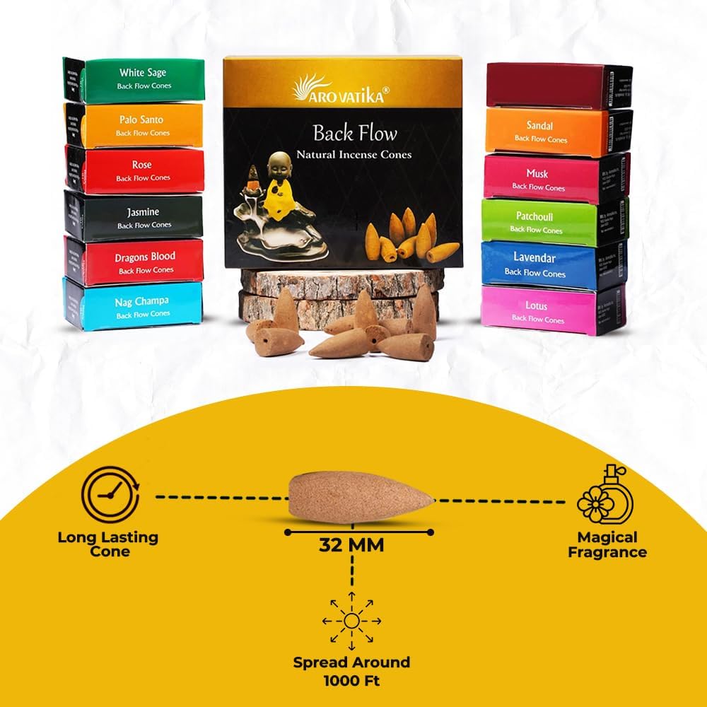 ARO VATIKA Backflow Natural Masala Incense Cones 12 Variety Pack