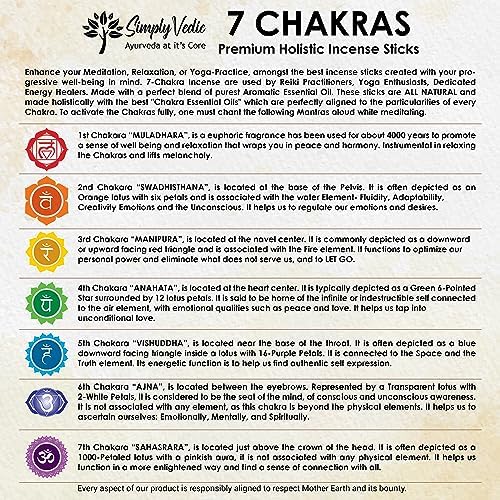 Simply Vedic 7 Chakra Incense Sticks Set