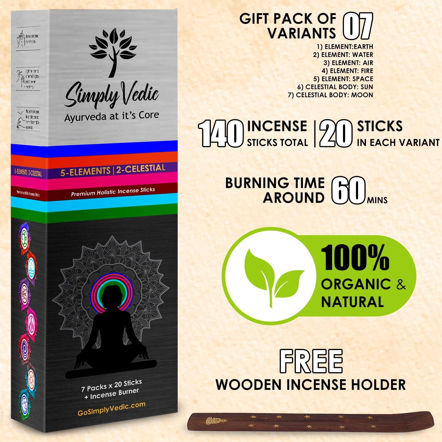 Simply Vedic Premium 5 Elements Incense Sticks Set