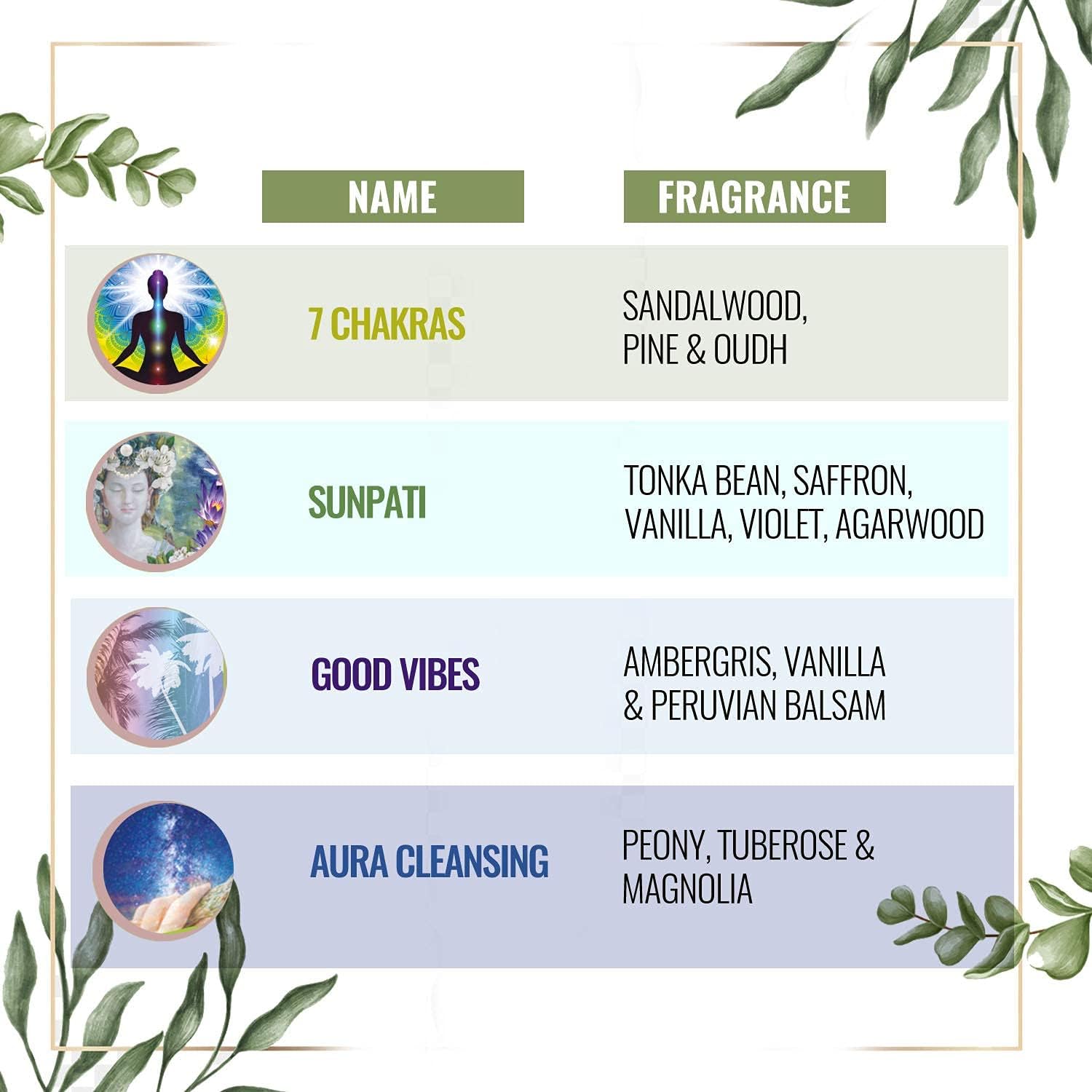 Soul Sticks Natural Incense Variety Pack 4