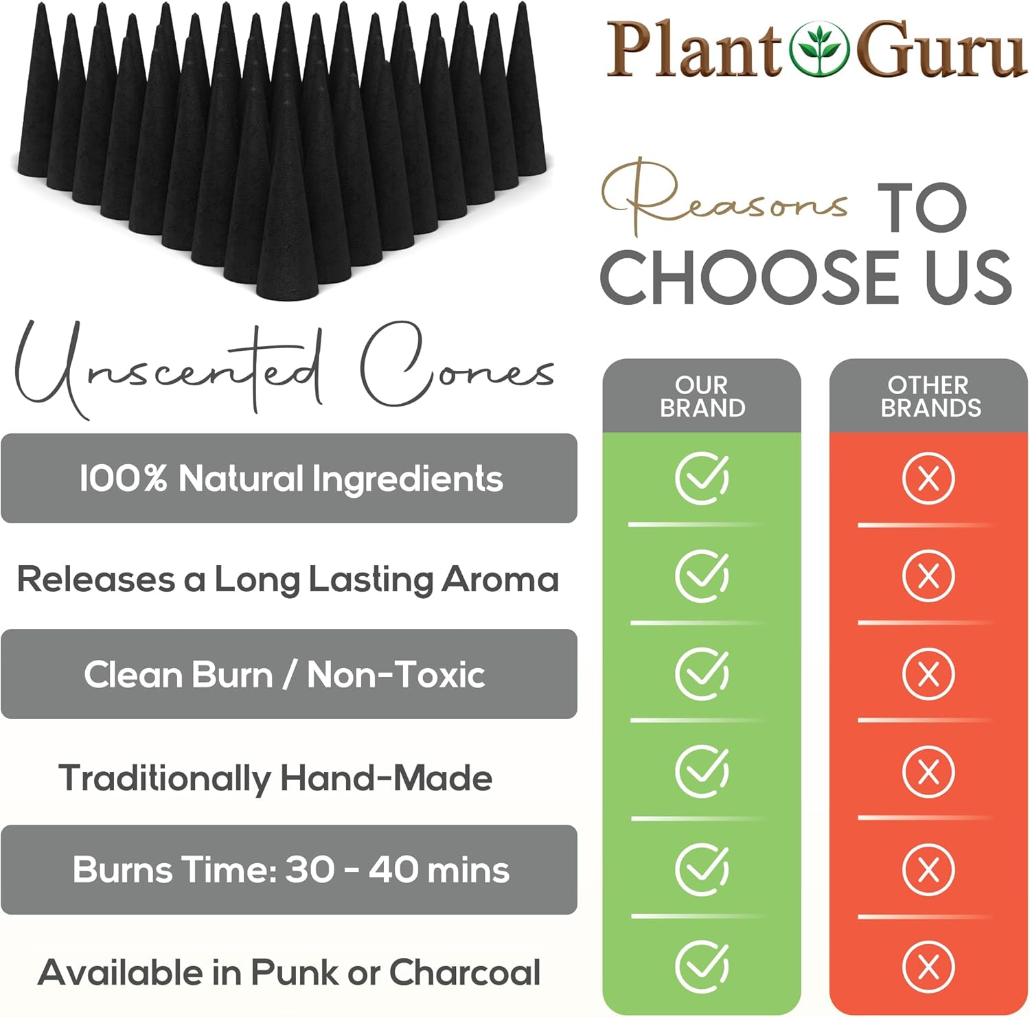 60 Natural Charcoal Incense Cones for DIY Aromatherapy