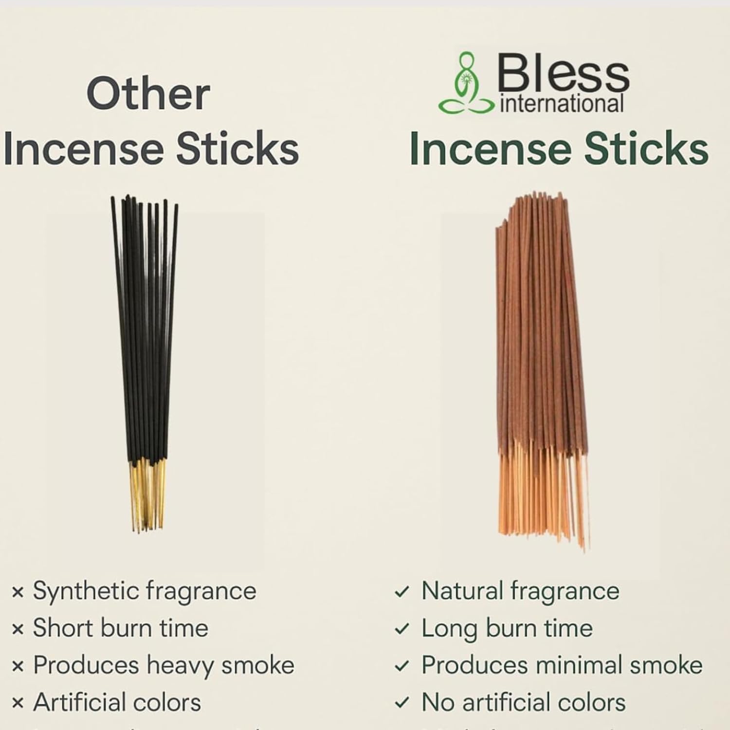 Bless Frankincense and Myrrh Natural Handmade Incense Sticks 80 Sticks