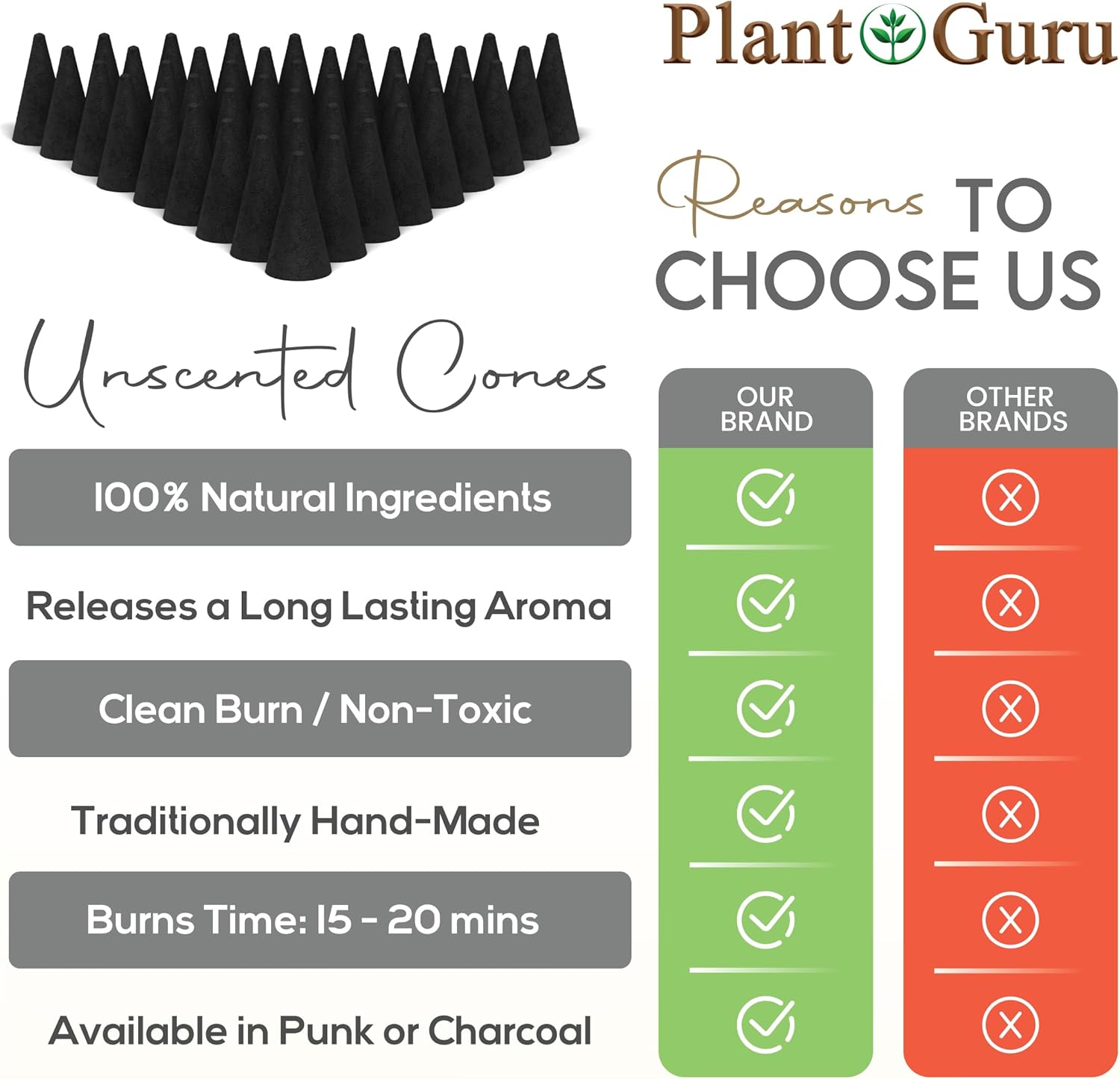 50 Natural Charcoal Incense Cones for DIY Aromatherapy