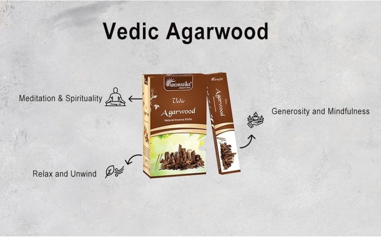 ARO VATIKA Vedic Agarwood Incense Sticks 144 in Pack of 12