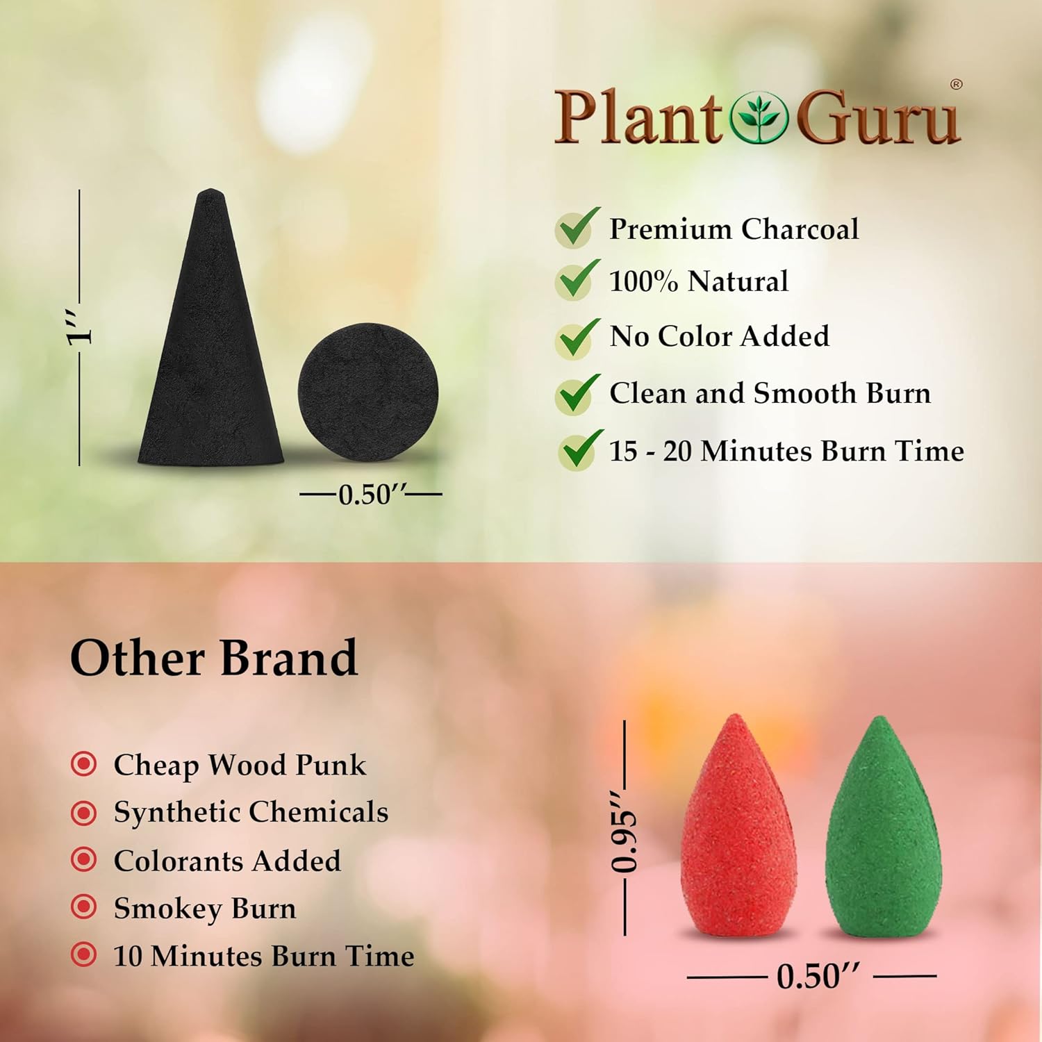 50 Natural Charcoal Incense Cones for DIY Aromatherapy