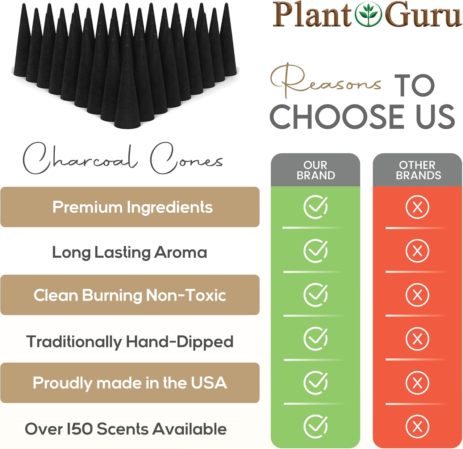 Dragons Blood Charcoal Incense Cones 2 Topflow 60 Pack
