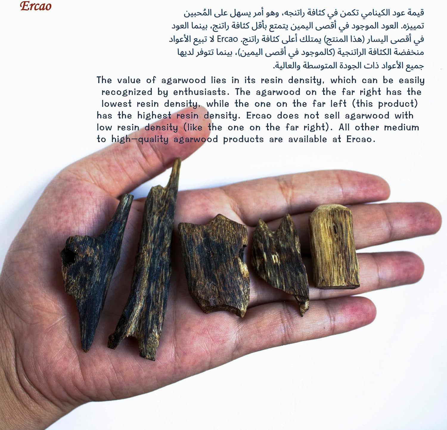 Premium Natural Agarwood Incense Block 20g - Upper Medium Grade