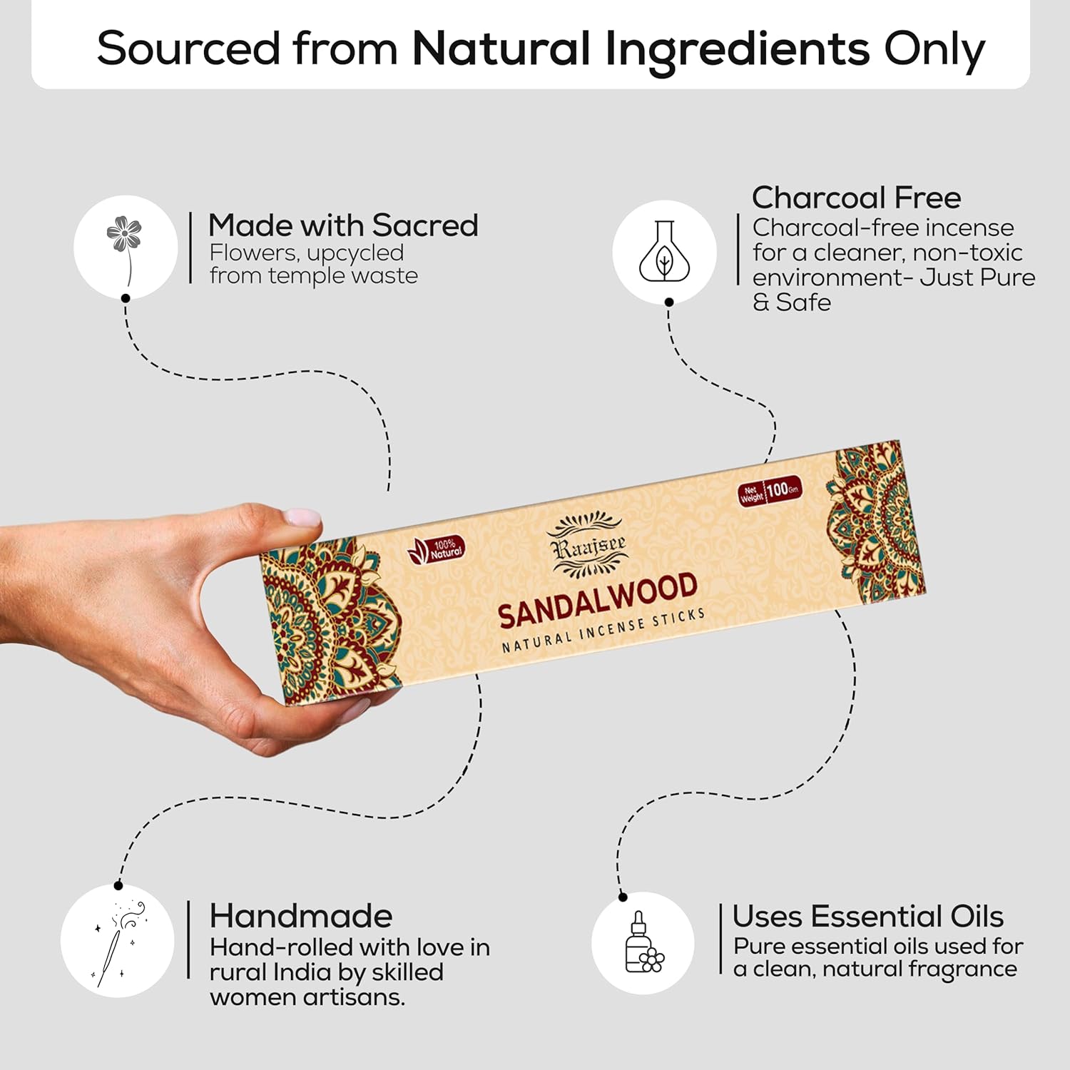Raajsee Sandalwood Incense Sticks Pack of 12 180 gm