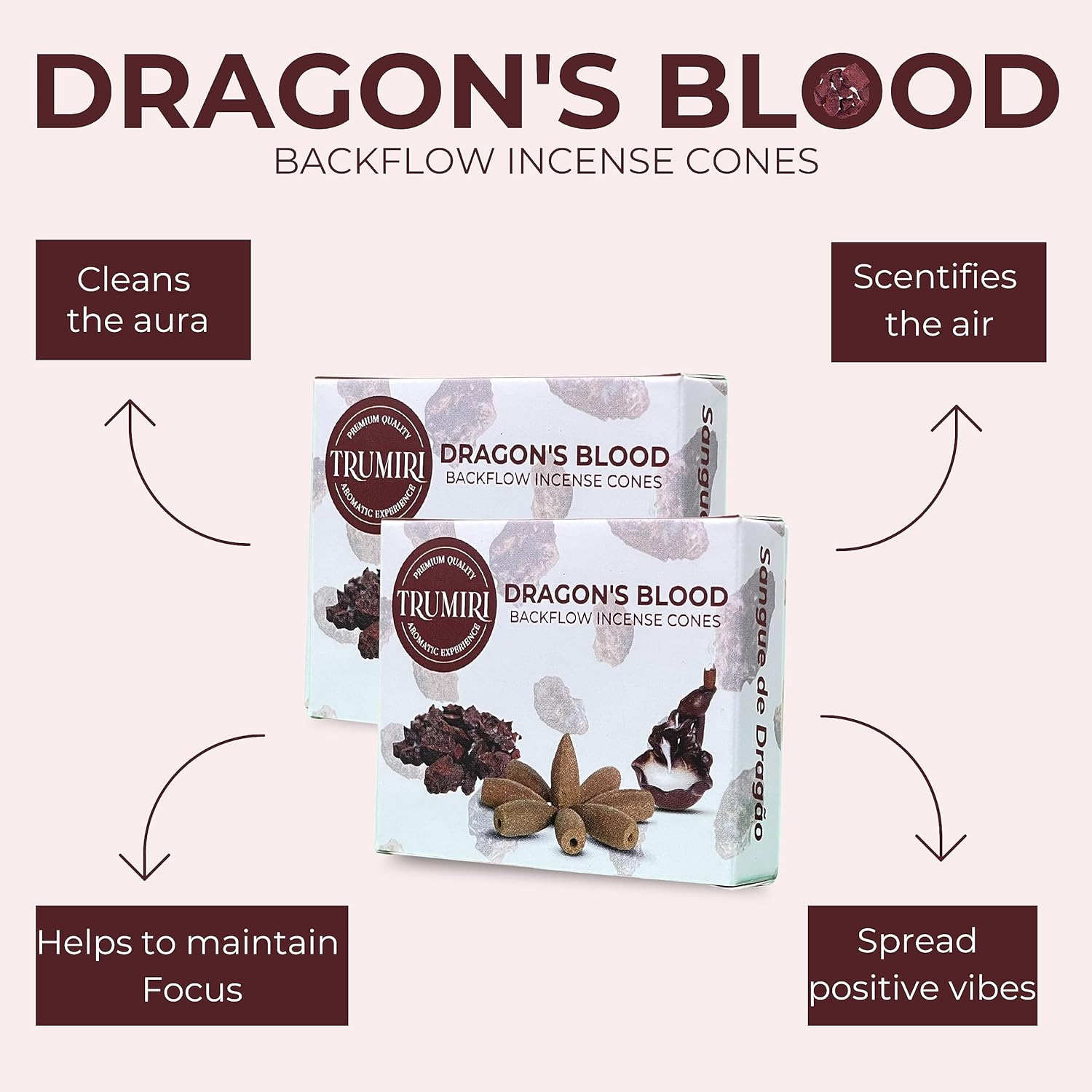 Dragons Blood Backflow Incense Cones Dual Pack