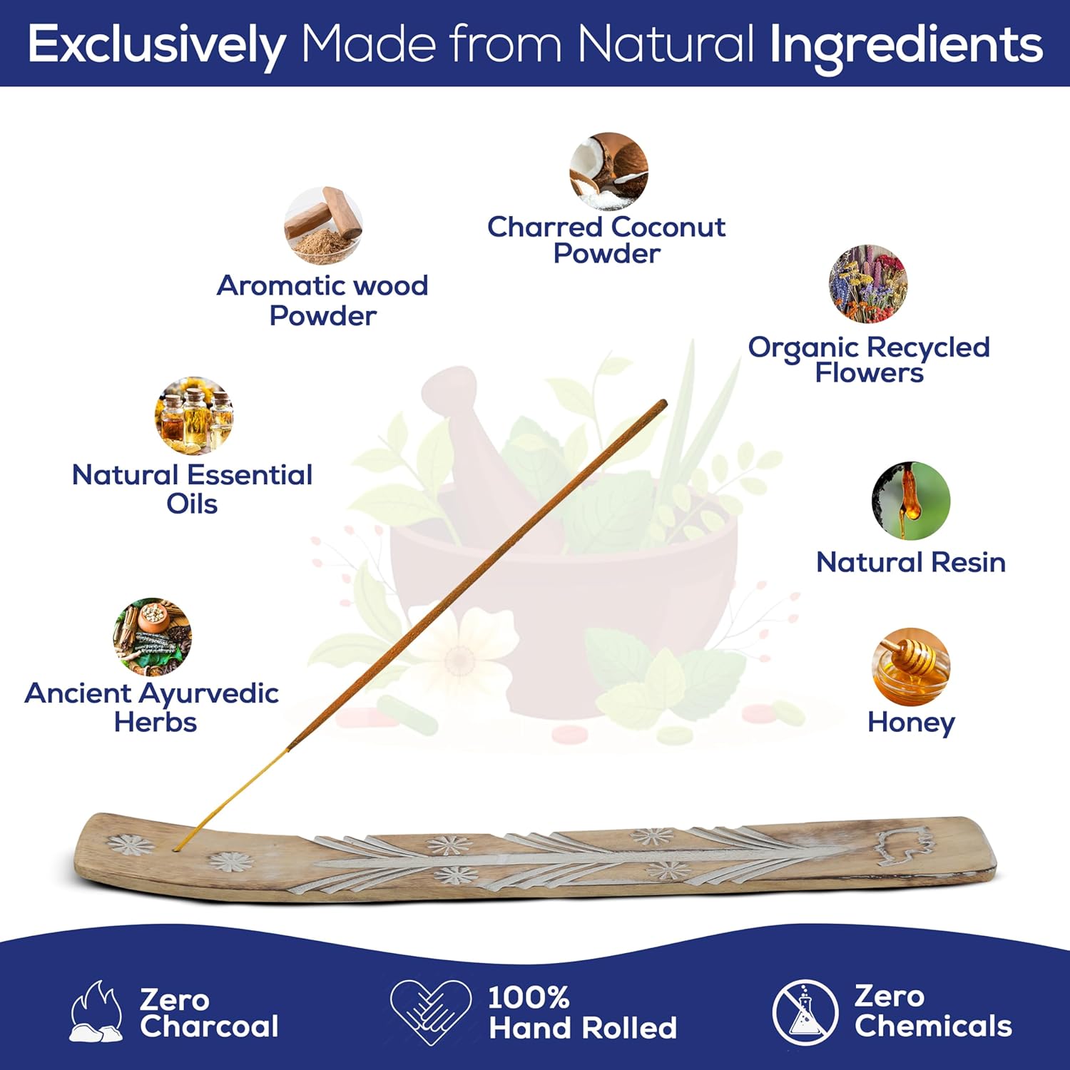 Raajsee Incense Holder Bundle with Nagchampa Incense Sticks