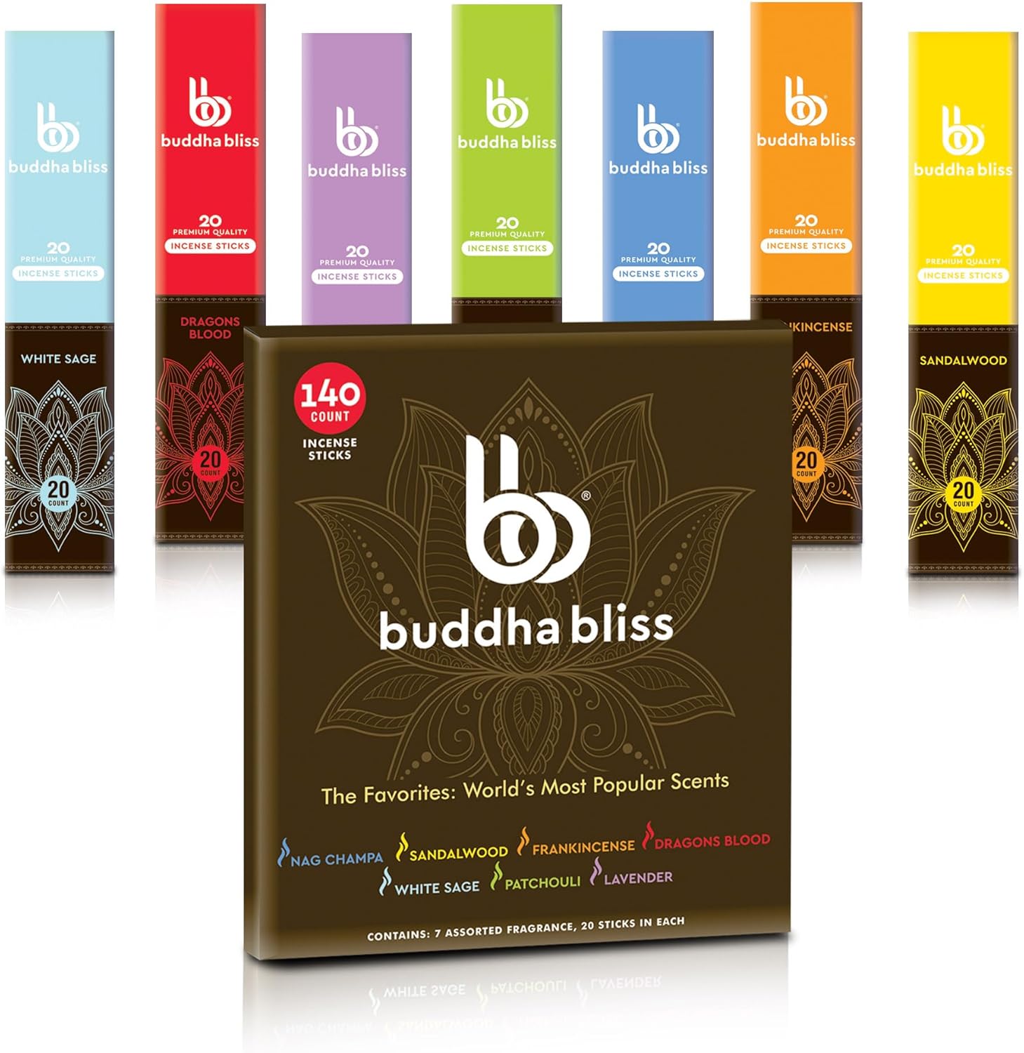 Mecka Buddha Bliss Incense Sticks Set of 7