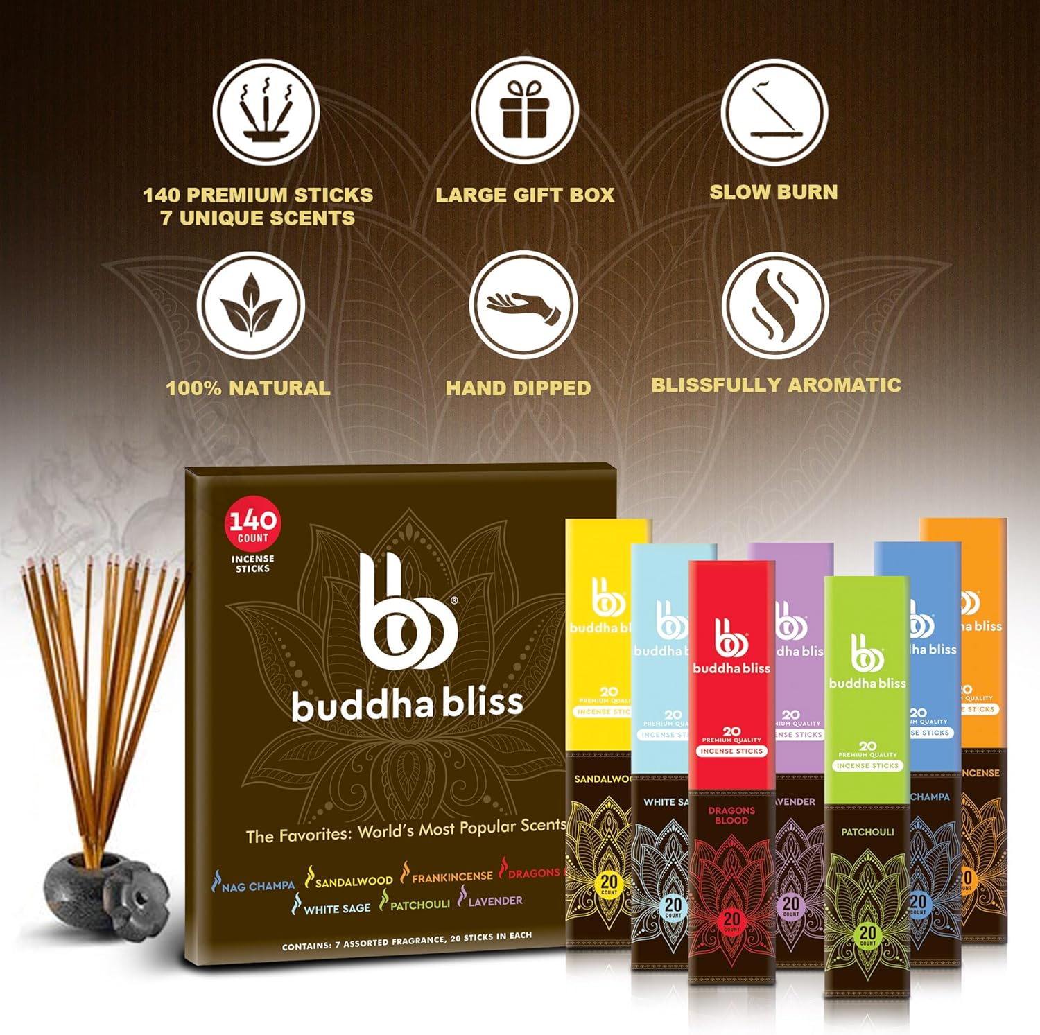 Mecka Buddha Bliss Incense Sticks Set of 7